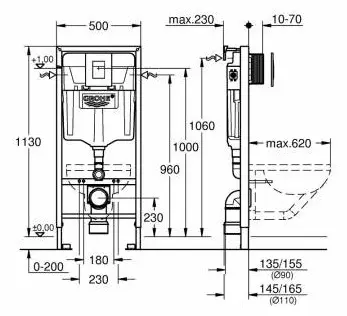 Grohe рамная инсталляция 38772001 купить,NaN