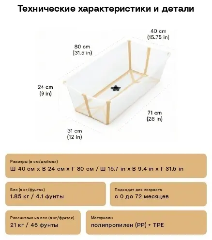 Stokke Flexi Bath X-Large 535905, 82x37 см, мультиколор купить,NaN
