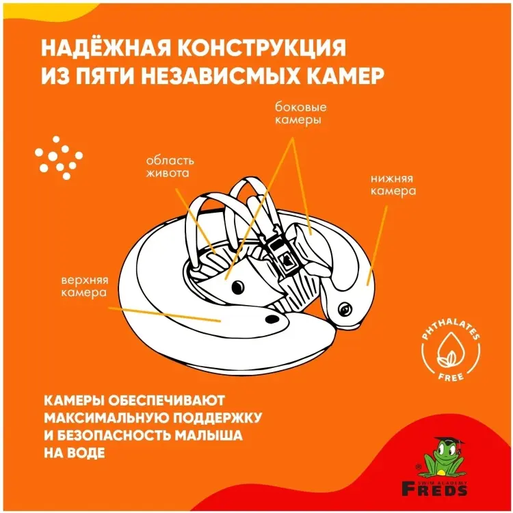 Swimtrainer круг Classic 10220 оранжевый купить,54990