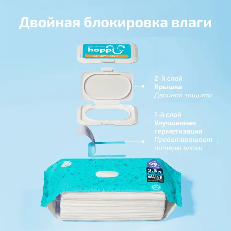 Детские влажные салфетки Hoppi 99% Water wipes 20 шт купить,NaN