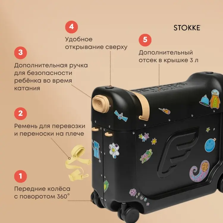 Чемодан-трансформер Stokke JetKids BedBox пластик 19 л черный купить,142990