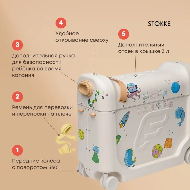 Чемодан-трансформер Stokke JetKids BedBox пластик 19 л белый