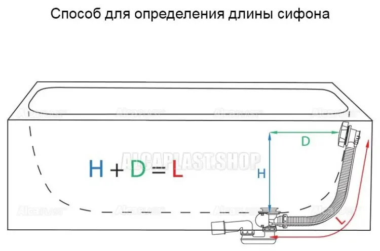 Сифон Alca A51CR-80 52 мм купить,NaN