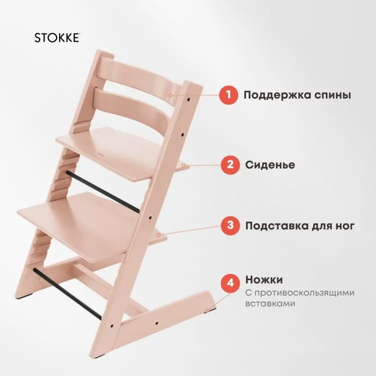 Stokke Tripp Trapp розовый