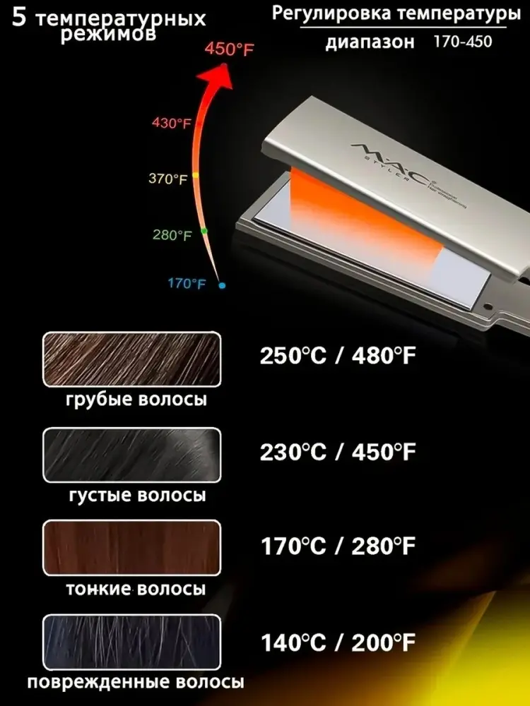 MAC Styler MC-5518 утюжок купить,NaN