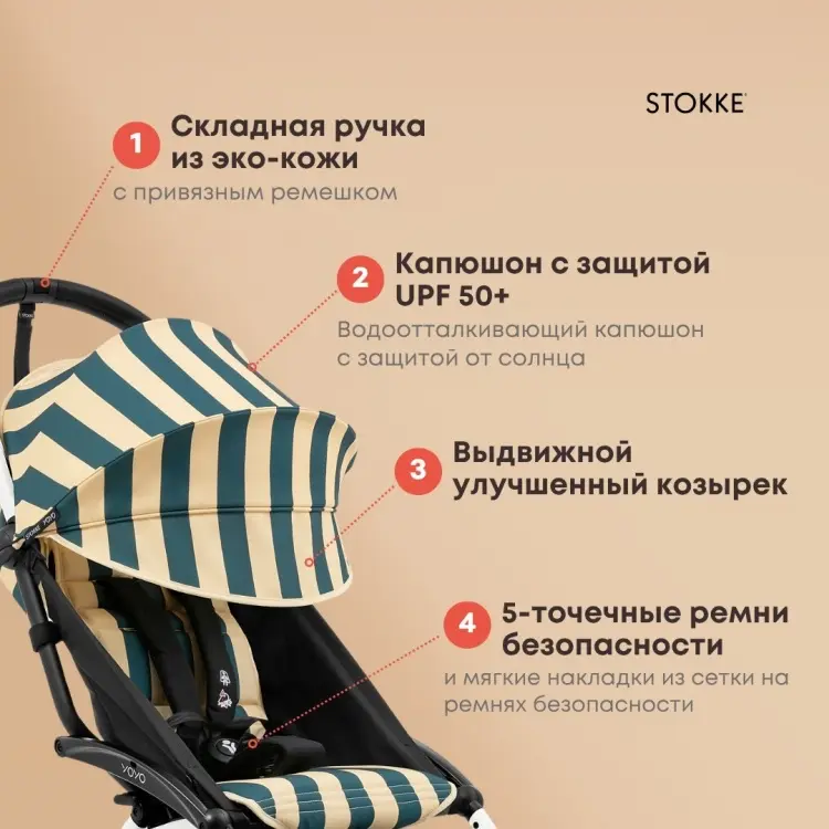Коляска прогулочная BABYZEN Stokke YOYO3, бирюзовый купить,NaN