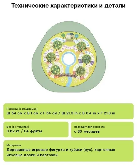 Настольная игра Fruits &amp; Veggies купить,NaN
