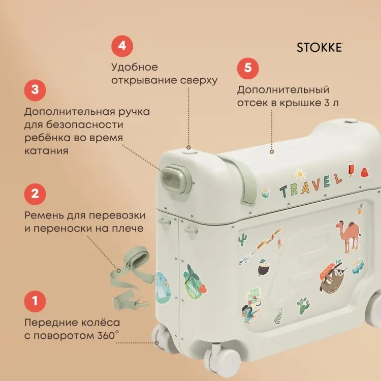 Чемодан-трансформер Stokke JetKids BedBox ABS-пластик 19 л морская волна купить,NaN