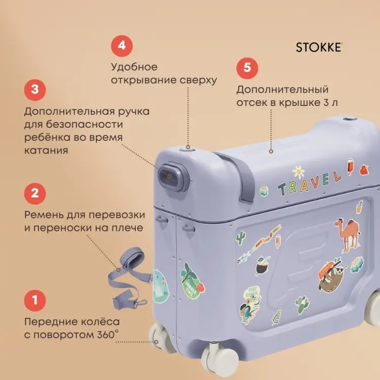 Чемодан-трансформер Stokke JetKids BedBox ABS-пластик 19 л синий купить,NaN