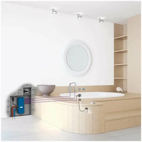 Сифон Grohe Talentofill 28991000 (встраиваемая часть) 40 мм, 50 мм купить,NaN