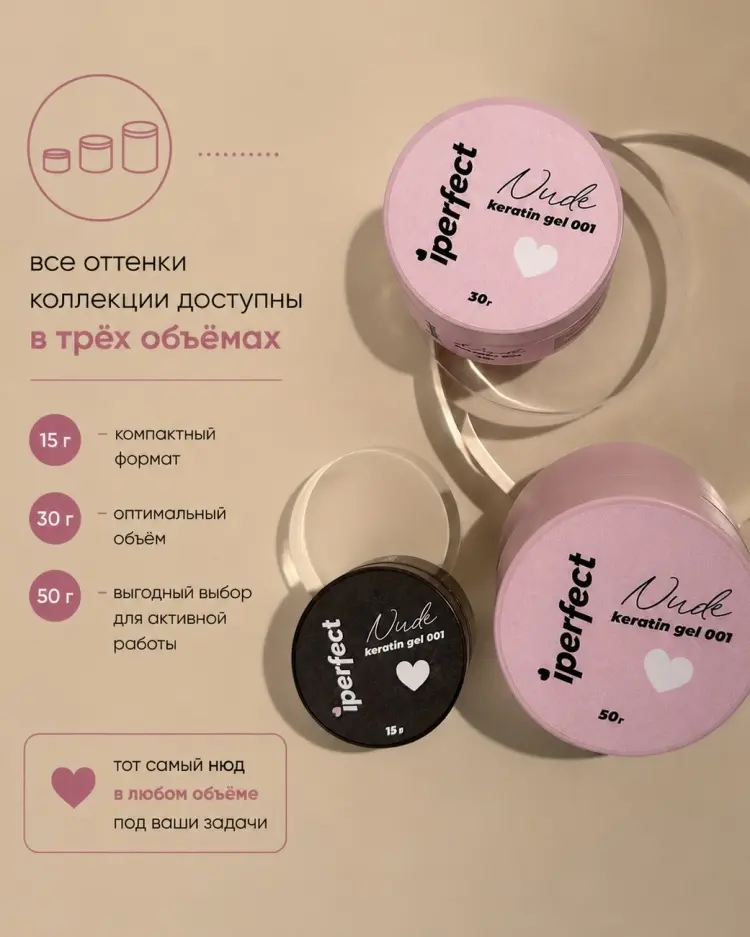 Iperfect гель Keratin gel NUDE 08 50 мл купить,NaN