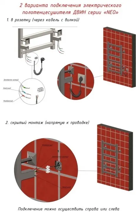 Полотенцесушитель электрический Двин Fj plaza neo, лесенка 50x60 см купить,NaN