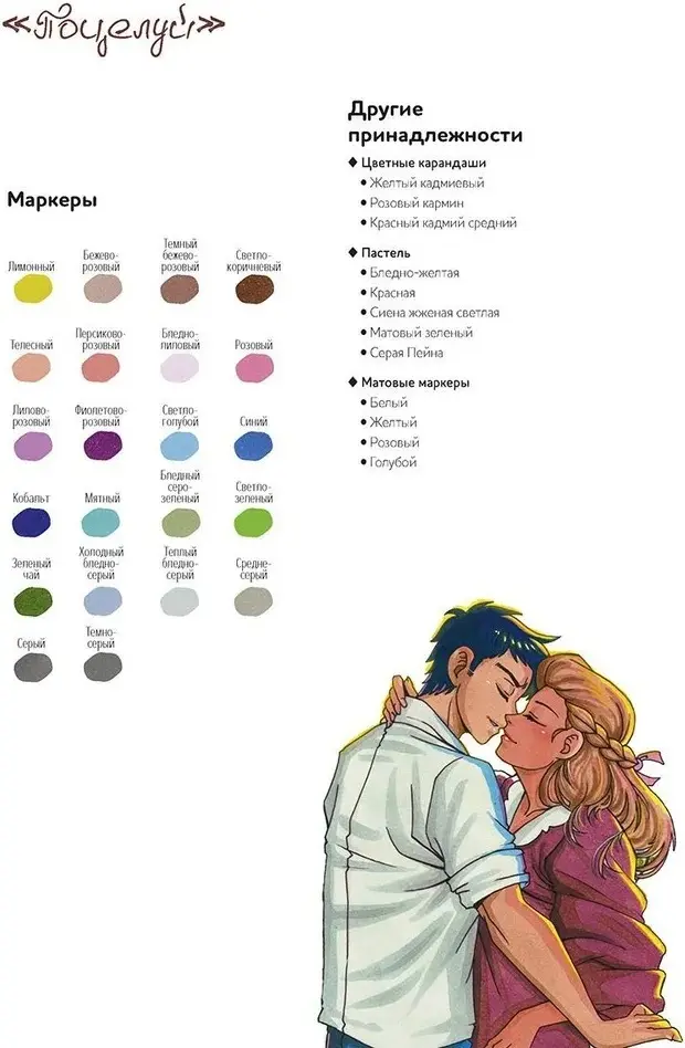 Контэнт Shojo! Нарисуй героев манги маркерами (голубая)" купить,NaN
