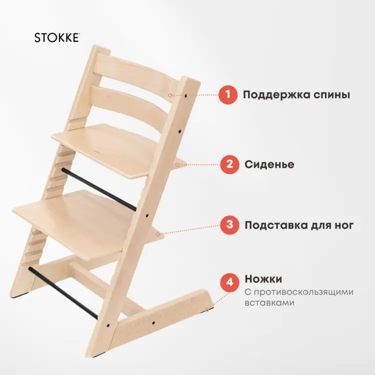 Stokke Stokke Tripp Trapp бежевый купить,209990