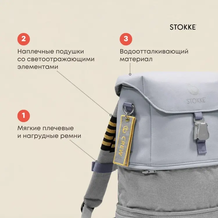 Рюкзак Stokke полиэстер синий купить,NaN