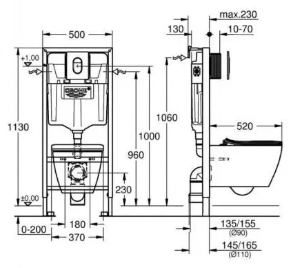 Grohe рамная инсталляция Solido 4в1 купить,NaN