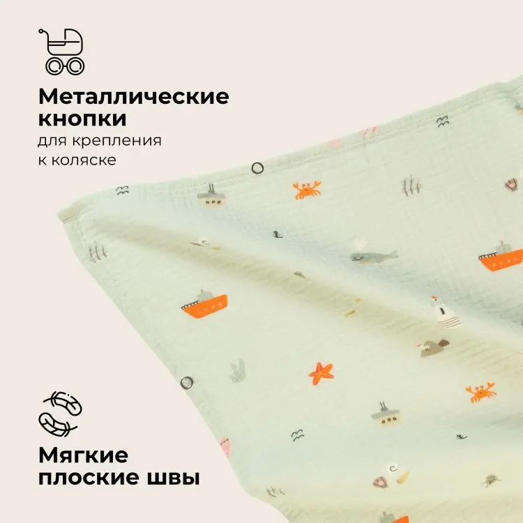 Пеленка текстильная BUBA KIDS BKMUSSW3, 1 шт, 115x115 см купить,NaN