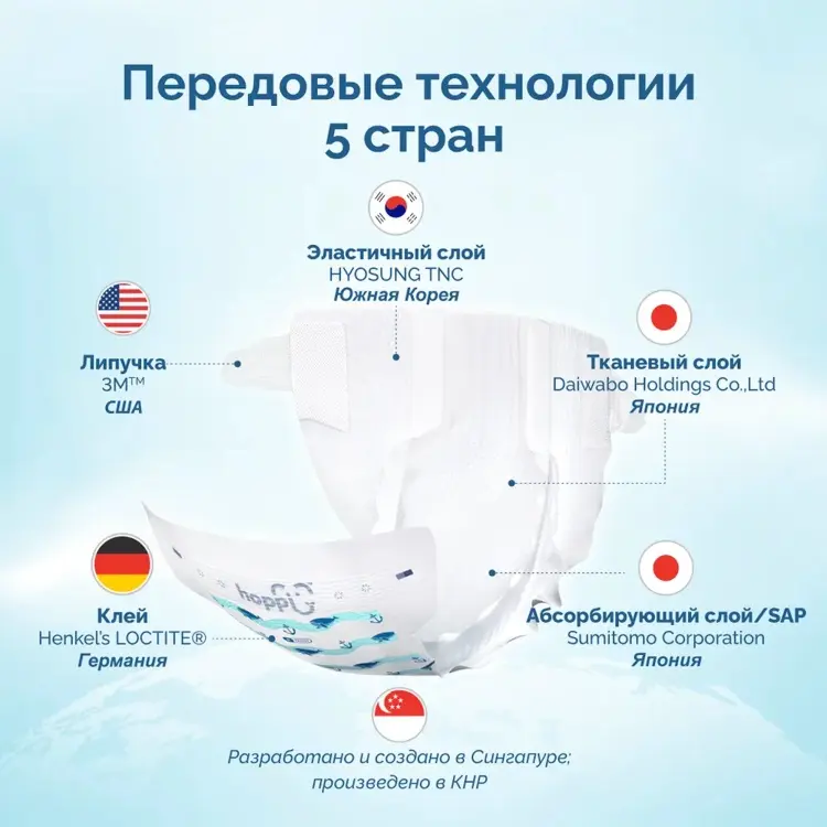 Подгузники Hoppi S, 2 шт купить,NaN