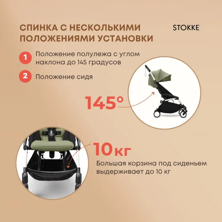 Коляска прогулочная Stokke Stokke YOYO3 White, зеленый купить,NaN