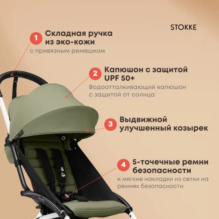 Коляска прогулочная Stokke Stokke YOYO3 White, зеленый купить,NaN