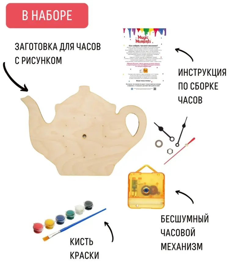 Набор Посуда Bumbaram Чайные истории купить,NaN