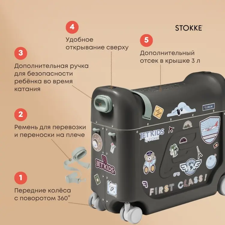 Чемодан-трансформер Stokke JetKids BedBox ABS-пластик 19 л темно-серый купить,NaN