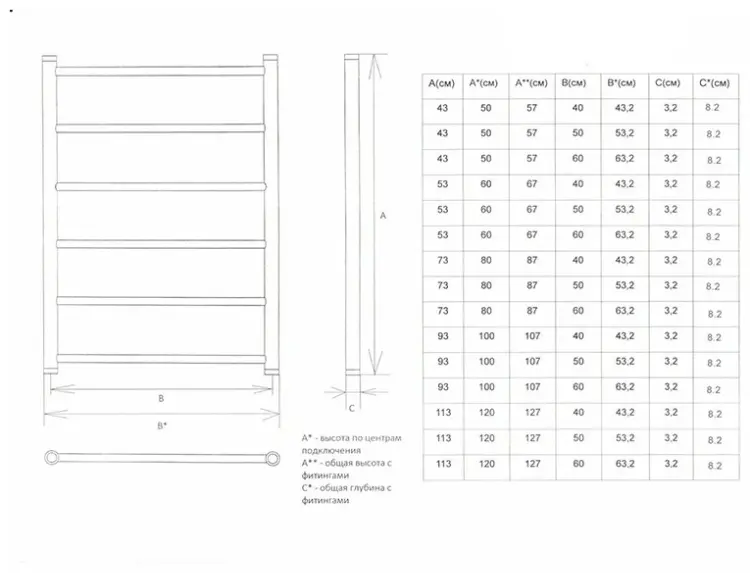 Полотенцесушитель электрический Двин L electro, лесенка 40x60 см купить,NaN