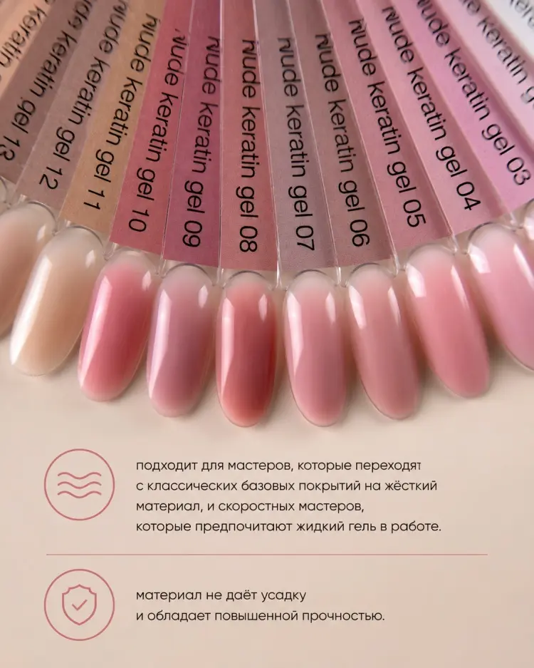 Iperfect гель Keratin gel NUDE 11 50 мл купить,NaN
