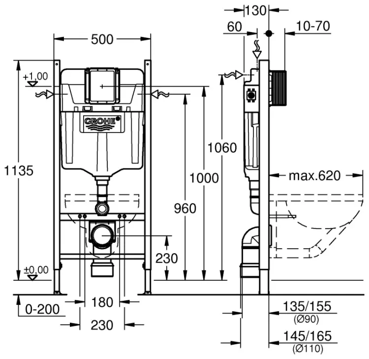 Grohe рамная инсталляция 38840000 купить,NaN