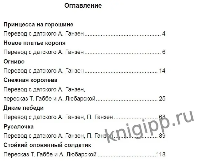 Рисуем аниме. Девчонки купить,NaN