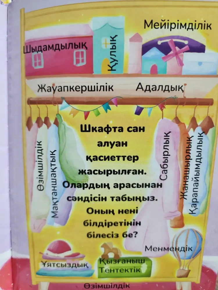 Книга Без автора: Жанға жағымды сәндік киімдер купить,NaN