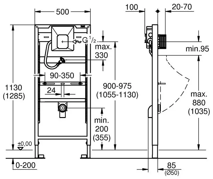 Grohe рамная инсталляция 38786001 купить,NaN