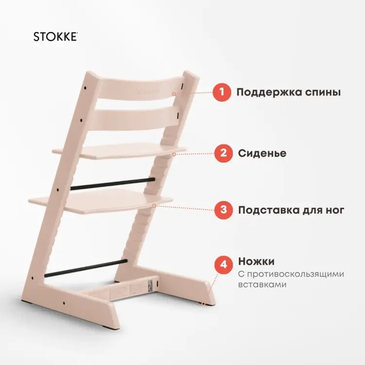 Stokke Stokke Tripp Trapp розовый купить,NaN