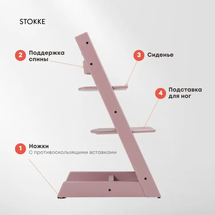 Детский растущий стульчик Stokke Tripp Trapp, массив дерева, 46x49x79 см, светло-фиолетовый купить,NaN