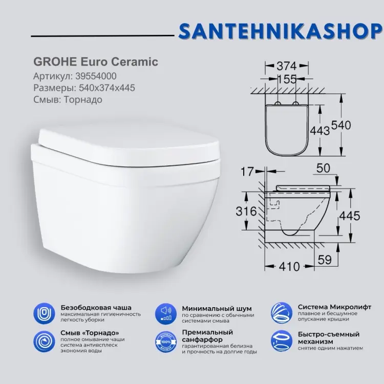 Grohe рамная инсталляция 38772001 купить,NaN