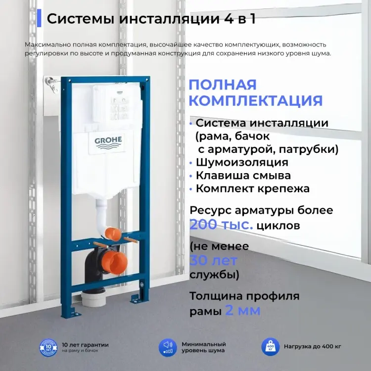 Grohe рамная инсталляция 38772001 купить,NaN