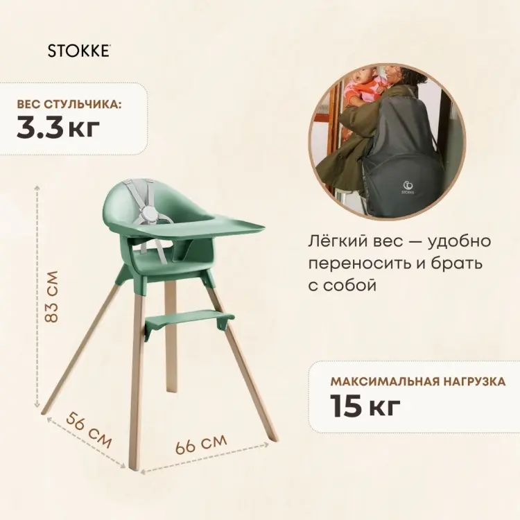 Stokke Clikk Bundle зеленый купить,161190