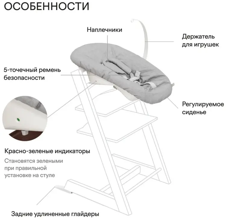 Stokke 770603317 серый