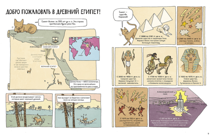Детский нон-фикшн Кёнинг В., Дюкло М., Альварес Ж. Древний Египет. Комикс о царстве фараонов на берегах Нила купить,NaN