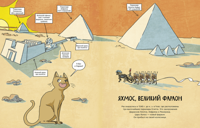 Детский нон-фикшн Кёнинг В., Дюкло М., Альварес Ж. Древний Египет. Комикс о царстве фараонов на берегах Нила купить,NaN