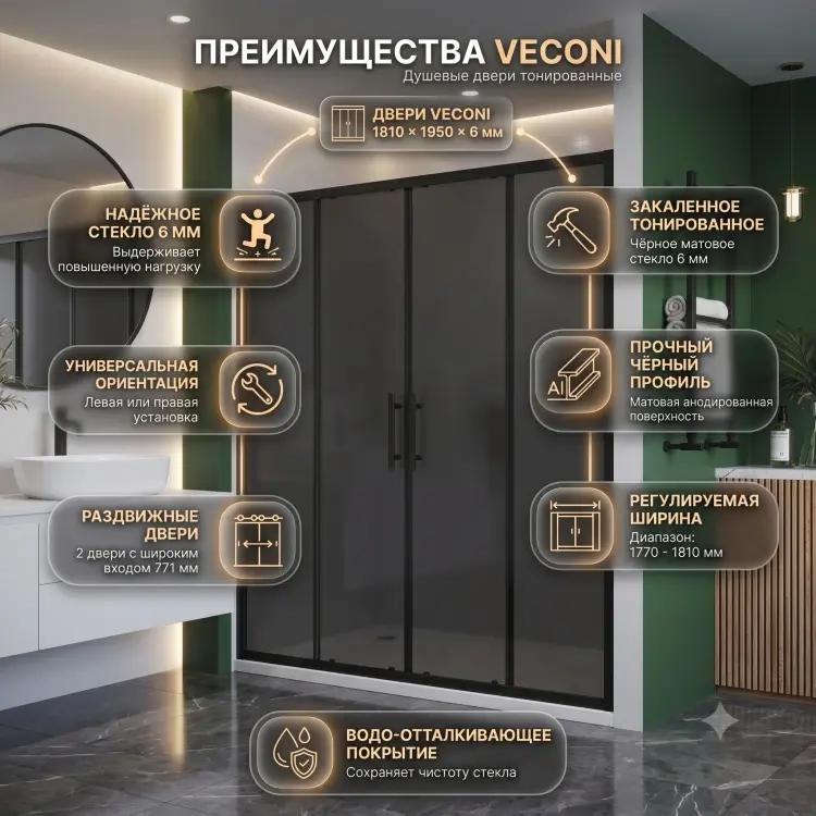 Душевое ограждение Veconi одностенное E4-B-180-12-C9, 1810х1950 мм