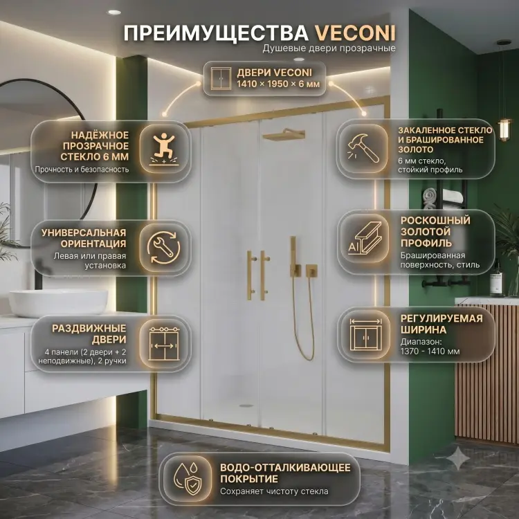Душевое ограждение Veconi одностенное E4-G-140-01-C9, 1410х1950 мм