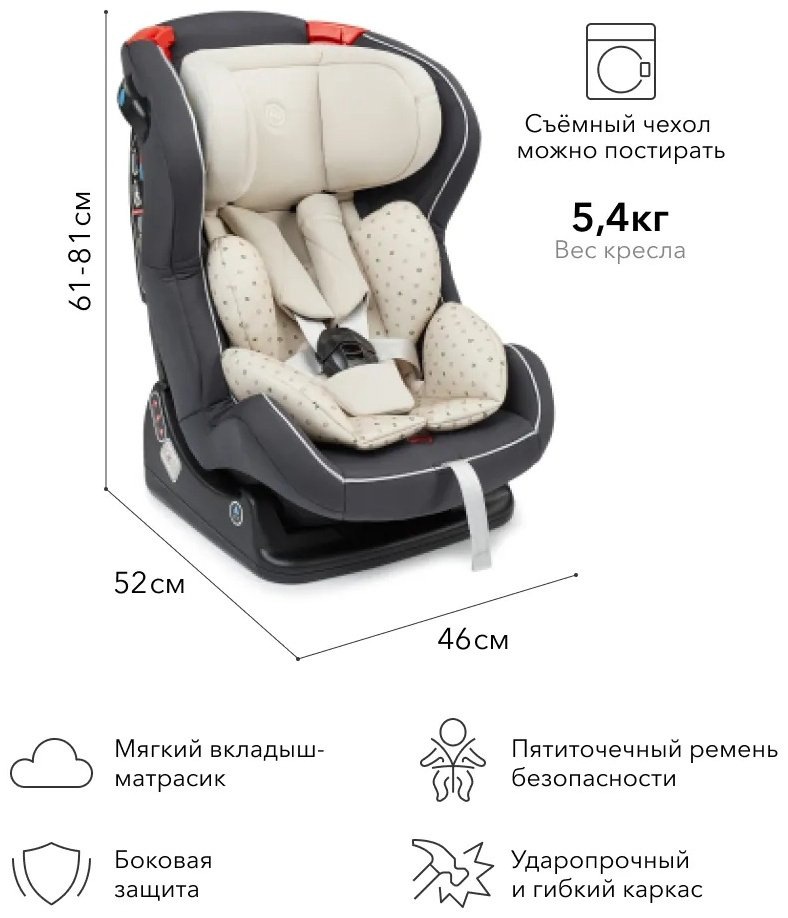 Happy baby Passenger V2 0/1/2 (до 25 кг) серый купить,NaN