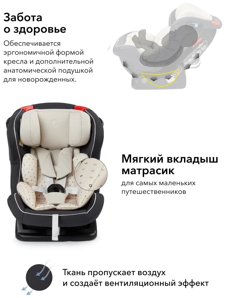 Happy baby Passenger V2 0/1/2 (до 25 кг) серый купить,NaN