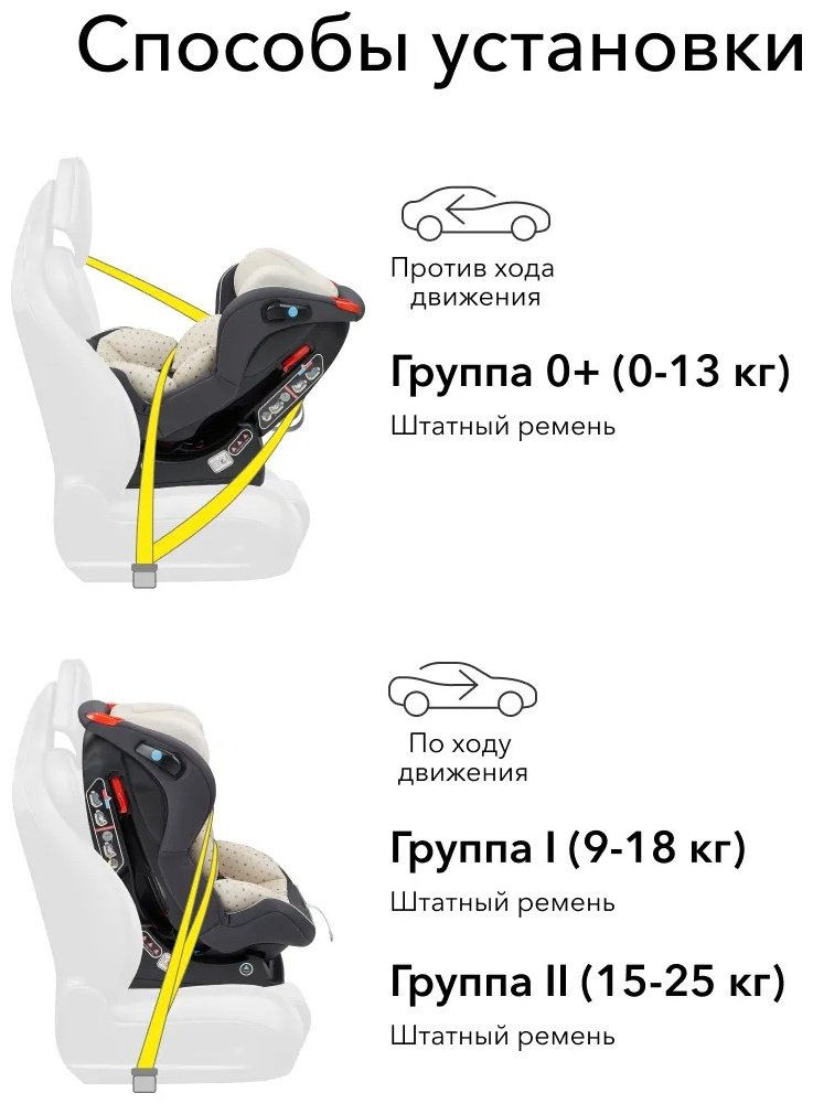 Happy baby Passenger V2 0/1/2 (до 25 кг) серый купить,NaN