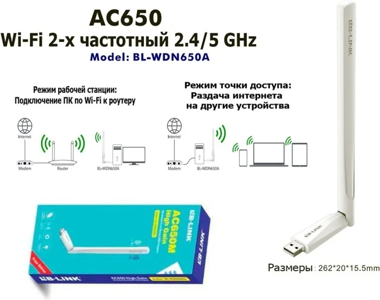 Беспроводной сетевой USB адаптер LB-Link BL-WDN650A White купить,0