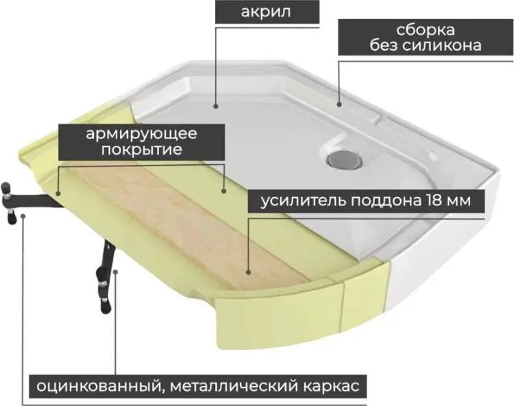 Душевая кабина KABINKA.KZ D3012L, 215х120 см, средний поддон