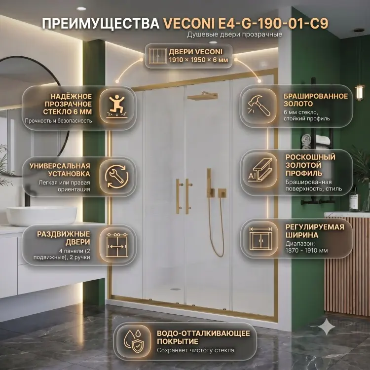 Душевое ограждение Veconi одностенное E4-G-190-01-C9, 1910х1950 мм