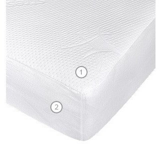 Vegas Stressfree L1 200х200