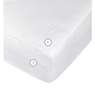 Vegas Stressfree L1 200х200 купить,NaN